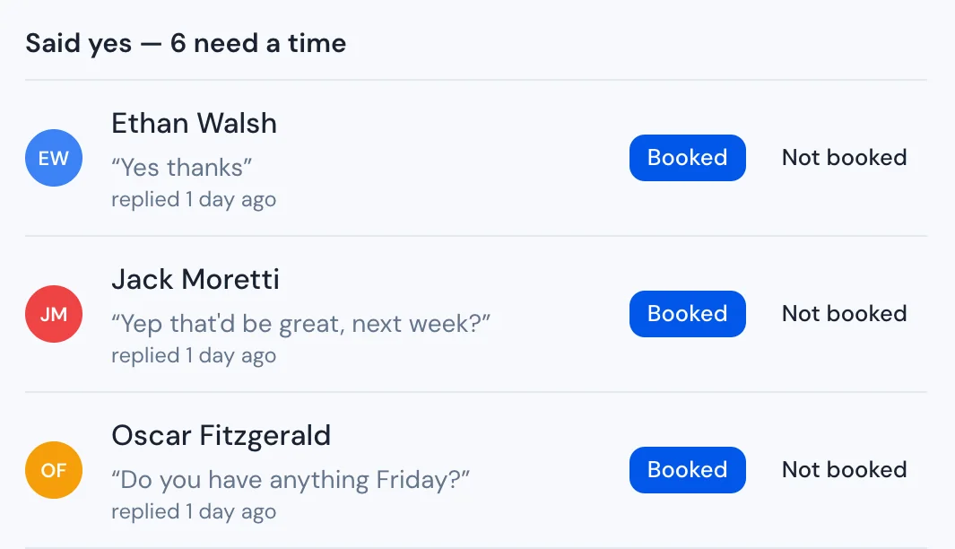 RecallQ's Today list: patients who said yes, each with their reply and Booked or Not booked buttons.